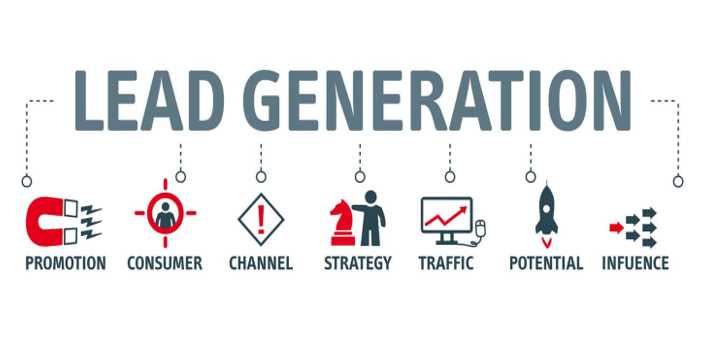 How to Generate Leads for your Business