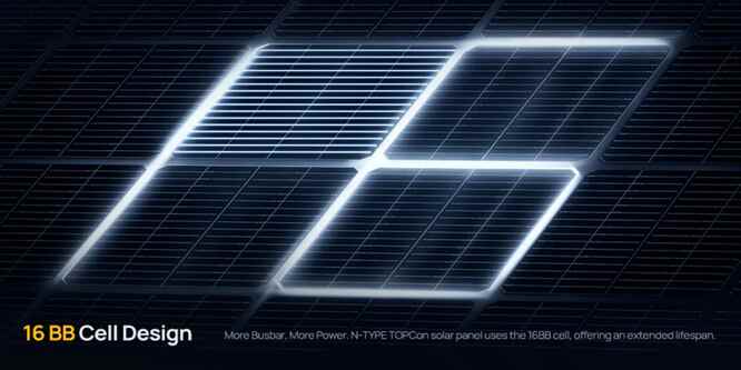 Choosing the Best 100W Solar Panel