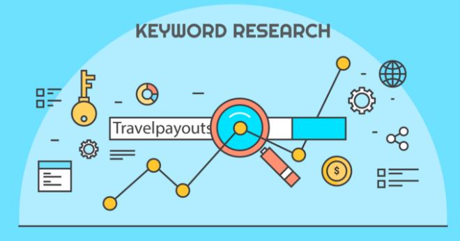 keyword research