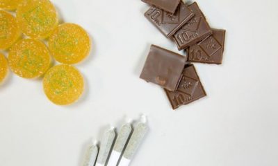 What Are THC Edibles and How Much Should You Take
