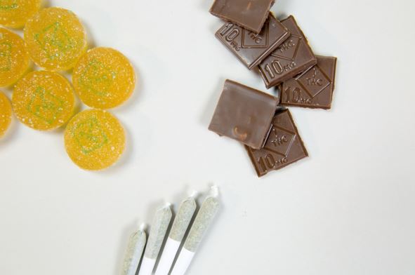What Are THC Edibles and How Much Should You Take