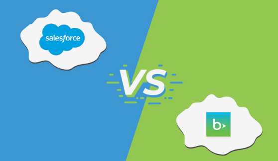 Salesforce vs Blackbaud