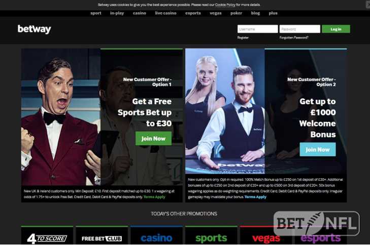 What Are The Benefits of Using the Betway Mobile App