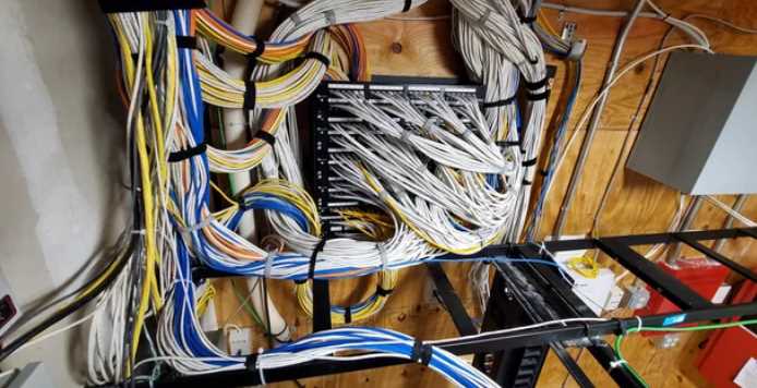 The Importance of Cable Placement in The Workplace