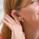 What Extent of Hearing Loss Requires a Hearing Aid