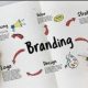 Why The Branding Is So Important for Technology Business