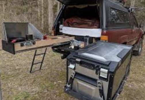 The Power of Portable Car Fridges