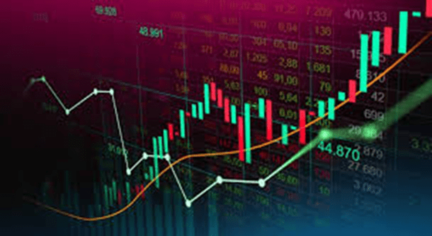 All Forex Trading Indicators Guide in 2023