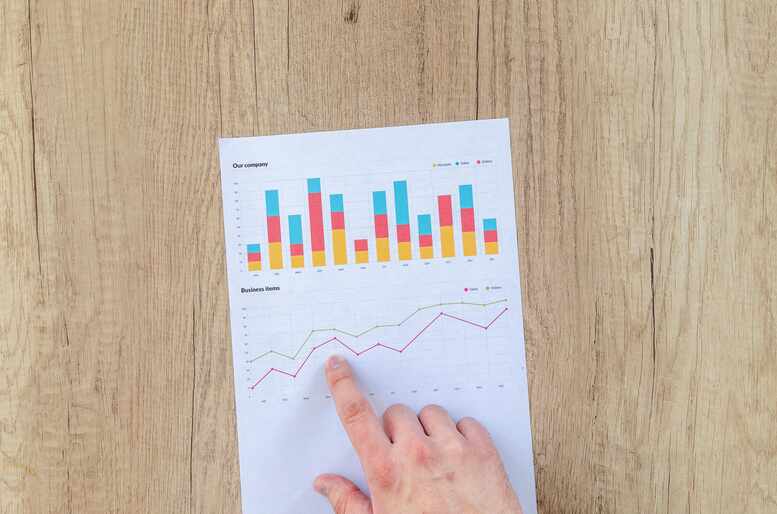 Sports Betting Market