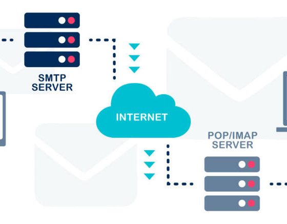 Understanding Common SMTP Errors